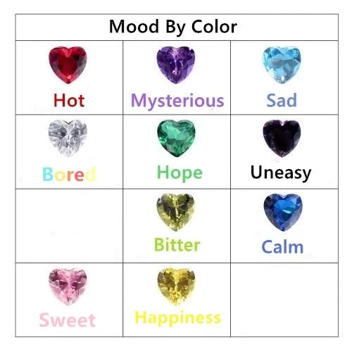 Huitan Mood Ring with Lovely Heart Design Brilliant CZ Prong Setting Silver Plated Best Christmas New Year Gift Rings for Women