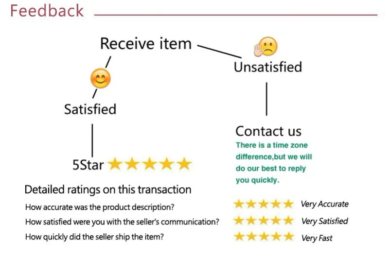 2026 Summer Muslim Solid Blouse for Women Simple Cotton Linen Long Shirt Saudi Arabia Islam Femme Tops Lady A-Line Shirt Dresses